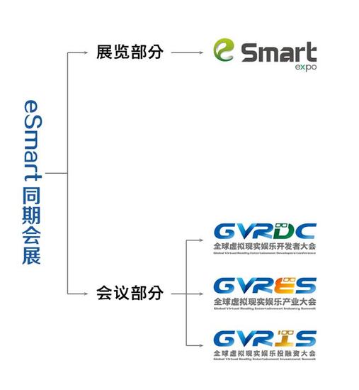 首屆國(guó)際智能娛樂(lè)硬件展覽會(huì)新聞發(fā)布會(huì)(圖2)